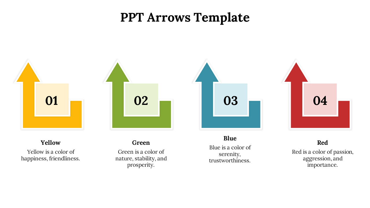 Minimalist design with four square arrows in yellow, green, blue, and red, placed in a row with numbers and descriptions.