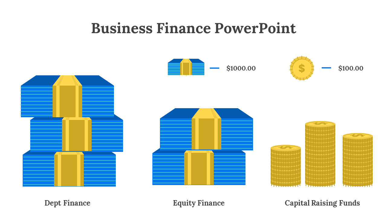 Two stacks of blue banknotes with yellow bands, and a gold coin stacks, labeled with finance terms and amounts.