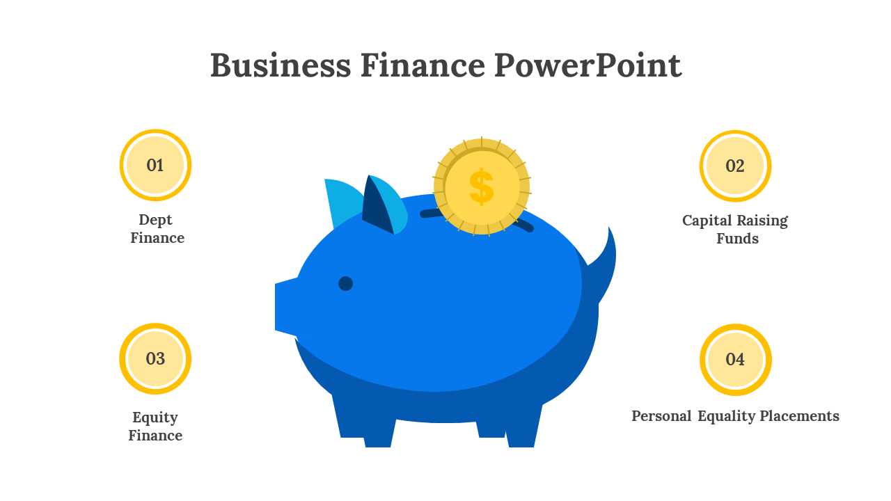 Slide featuring a blue piggy bank illustration with a coin on top and four yellow icons showing business finance concepts.
