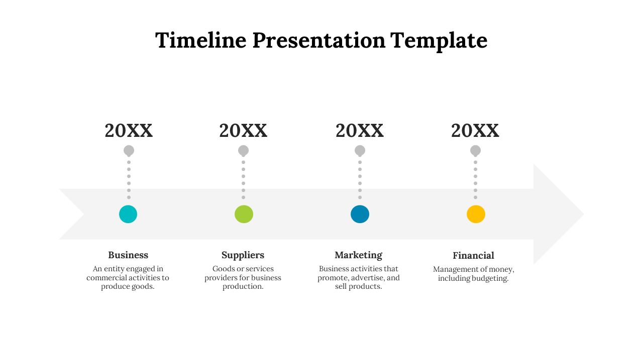 Horizontal timeline with circular markers in teal, green, blue, and yellow, connected by a dotted line with year labels.