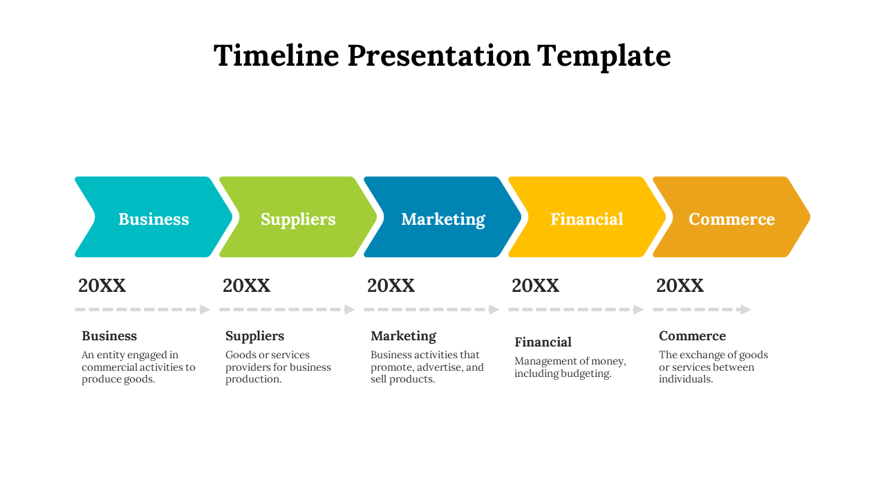 Horizontal timeline with arrow shapes in teal, green, blue, yellow, and orange, showing different stages of a process.