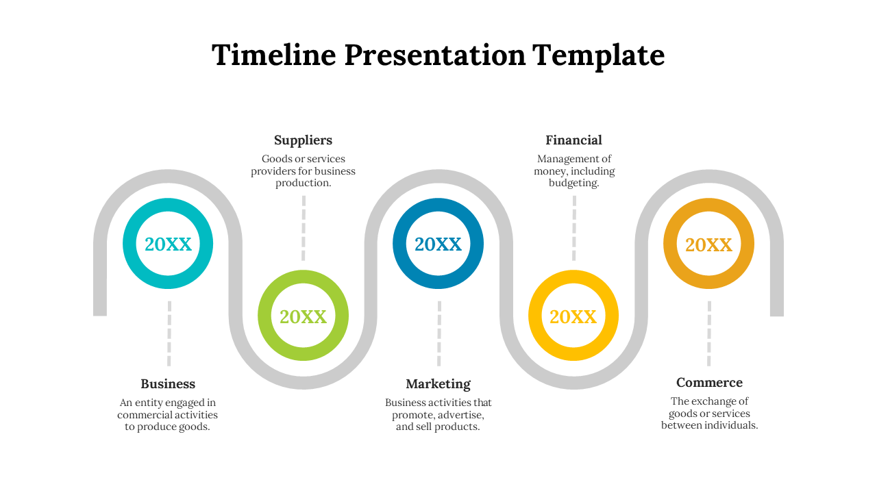 Timeline with colorful circular icons in teal, green, blue, yellow, and orange, connected by a gray curved path.