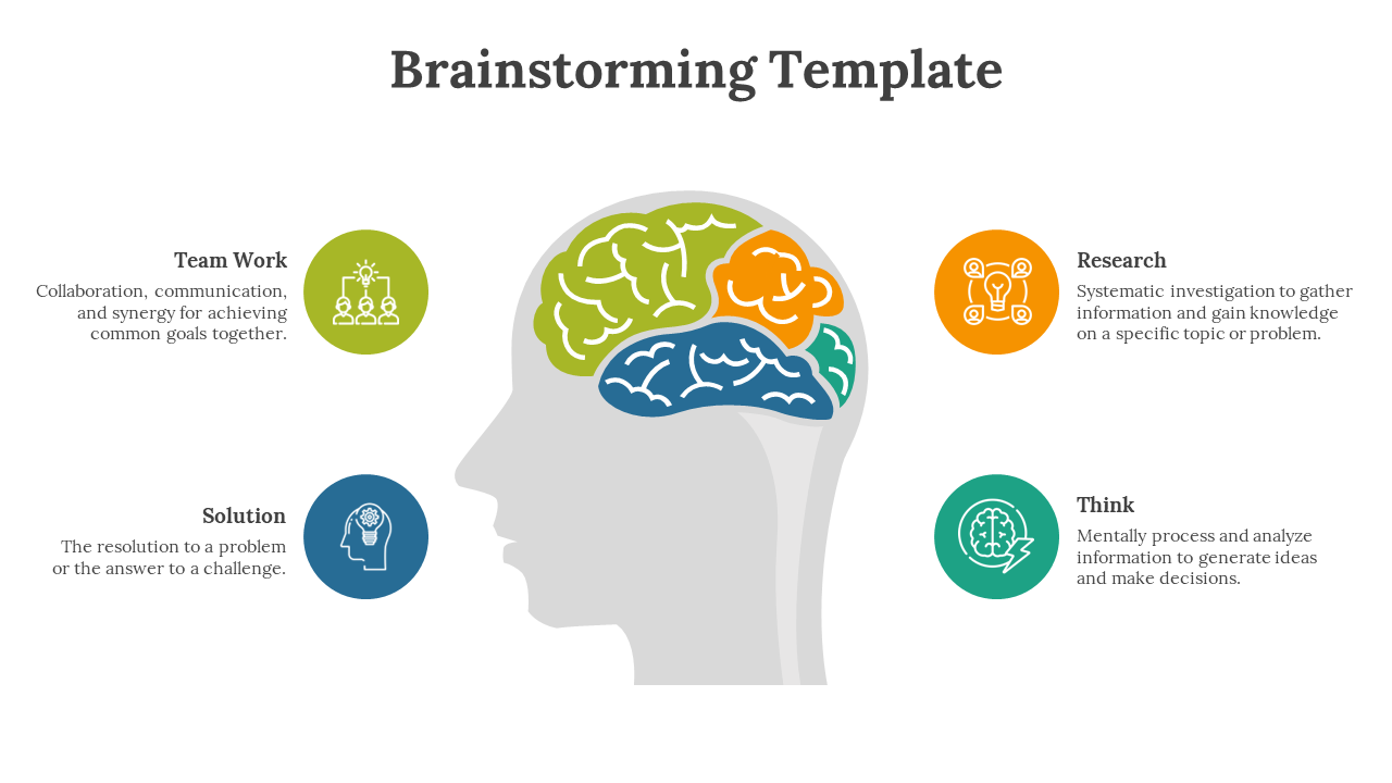 Gray head silhouette with a colorful brain design divided into four sections in green, orange, blue, and teal with icons.