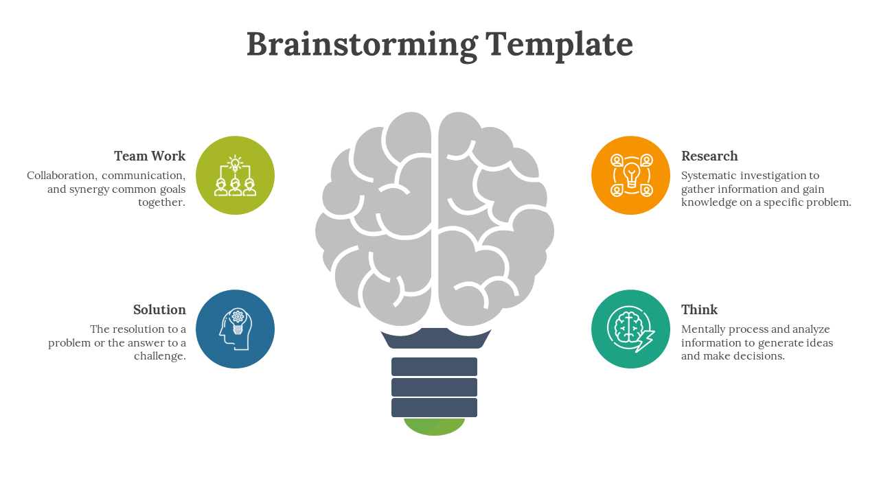 Light bulb with gray brain design in the center, surrounded by four colored circular icons in orange, green, blue, and teal.