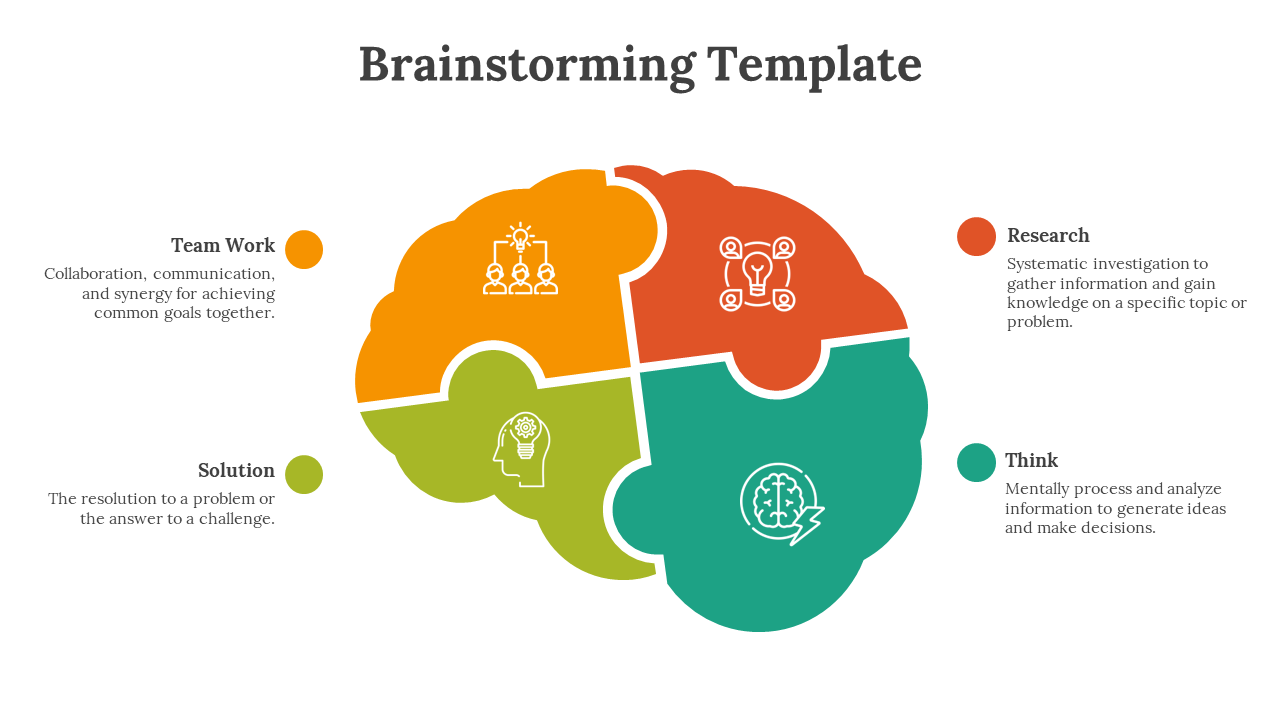 Brain illustration with four sections in orange, green, red, and teal, each labeled with a different brainstorming concept.