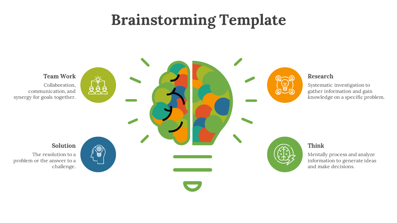 Colorful light bulb with a brain design in the center, surrounded by icons in green, orange, teal, and blue.