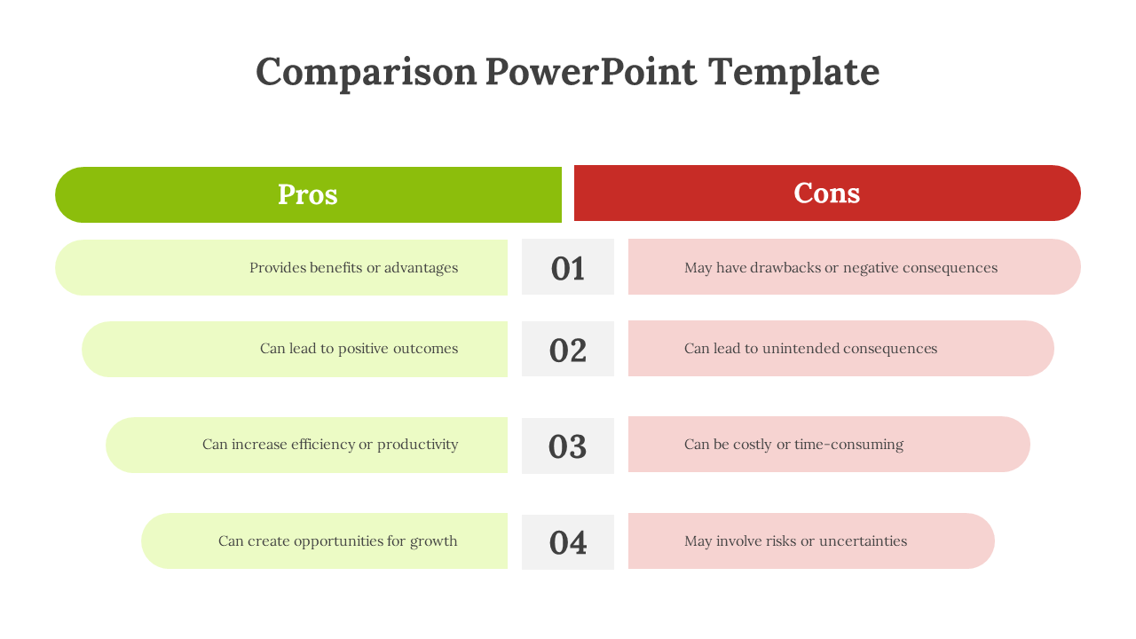 Comparison slide with green and red sections, each with four numbered points in a side by side layout.