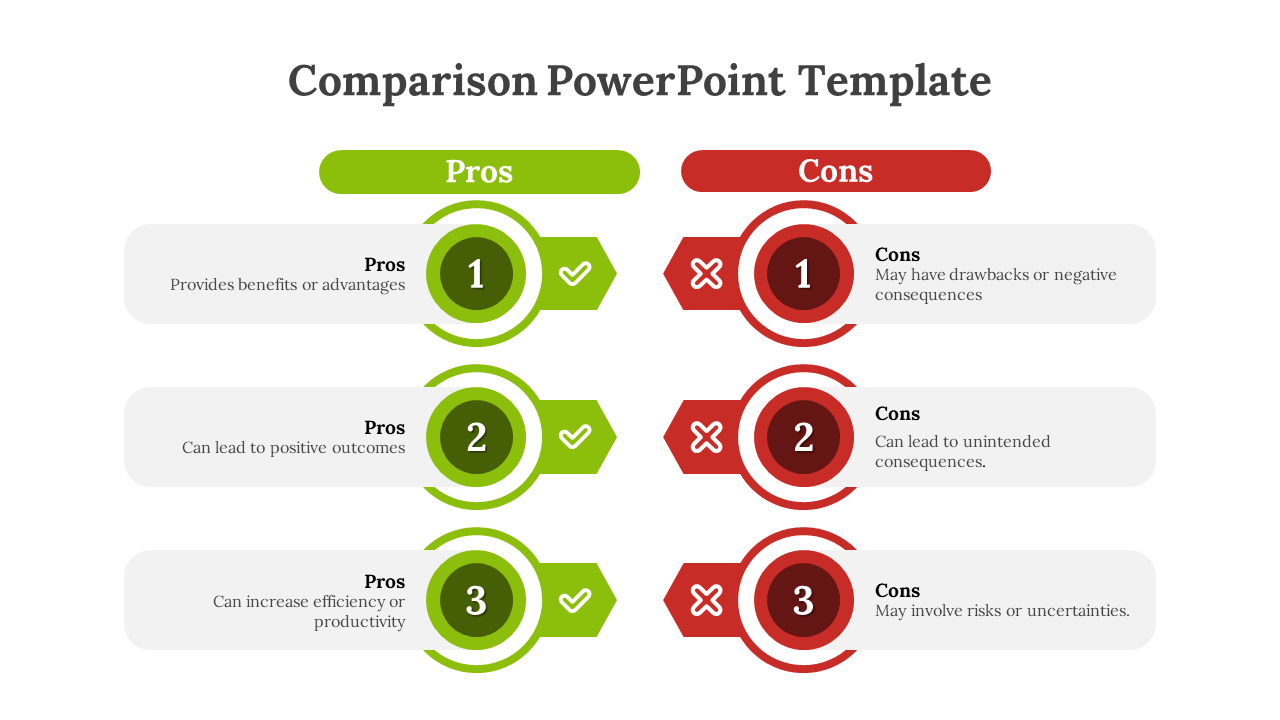Comparison slide with green and red circular icons, listing pros and cons with numbered points, checkmarks, and crosses.