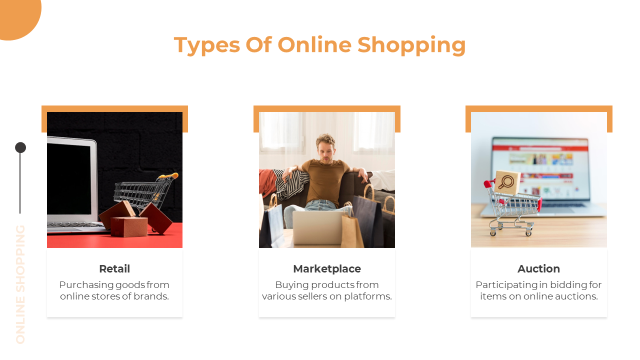 Slide with three square blocks featuring images illustrating online shopping types, with orange accents.