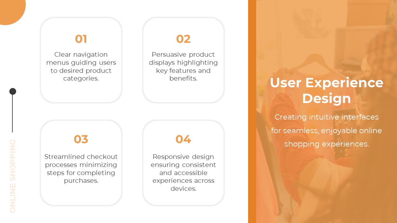 Slide with a white and orange color scheme, displaying four numbered text points, and user shopping imagery.