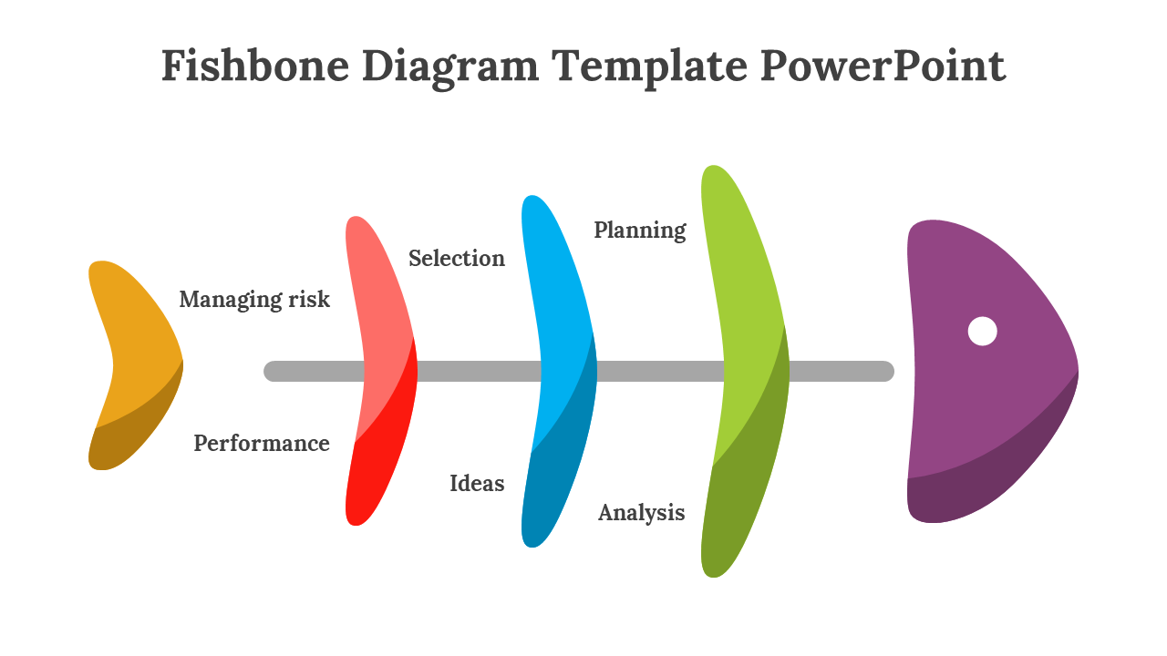 Colorful fishbone diagram template with arrows in yellow, red, blue, green, and purple head, representing different stages.
