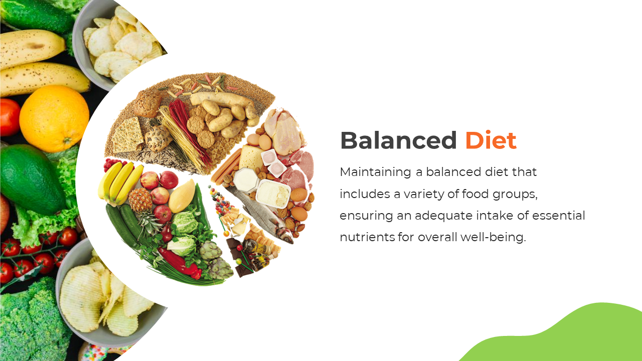 Slide with a circular food display at the center, surrounded by green and orange accents to highlight the balanced diet.