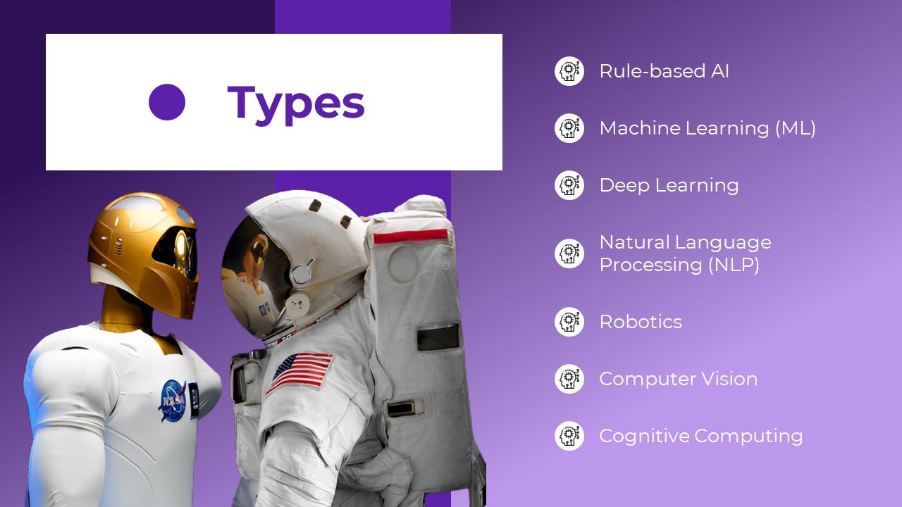 A humanoid robot and astronaut facing each other, with a purple background and a list of different AI types on the right.