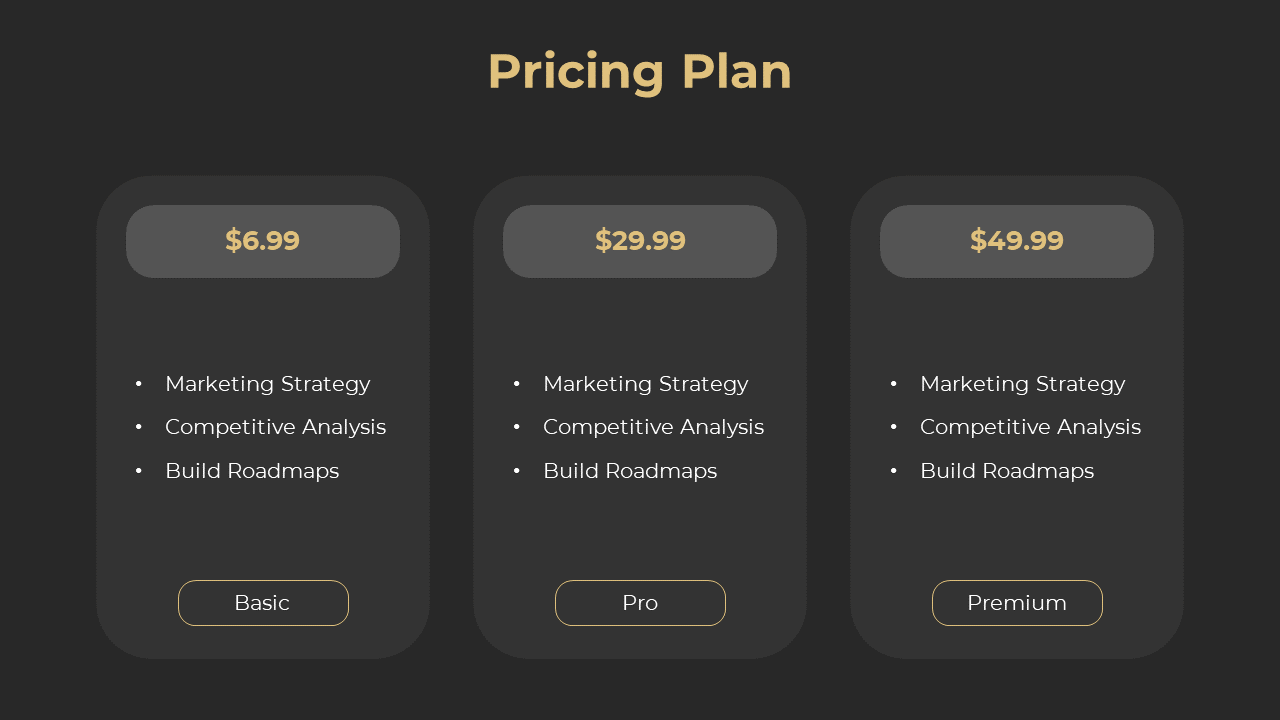 Pricing chart displays three subscription plans Basic, Pro, and Premium, each offering services on a dark backdrop.