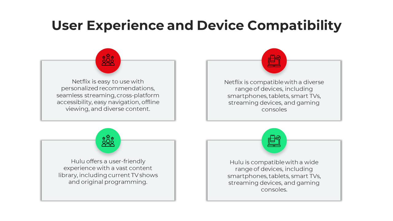 Slide comparing user experience and device compatibility, with two red and green boxes listing features.