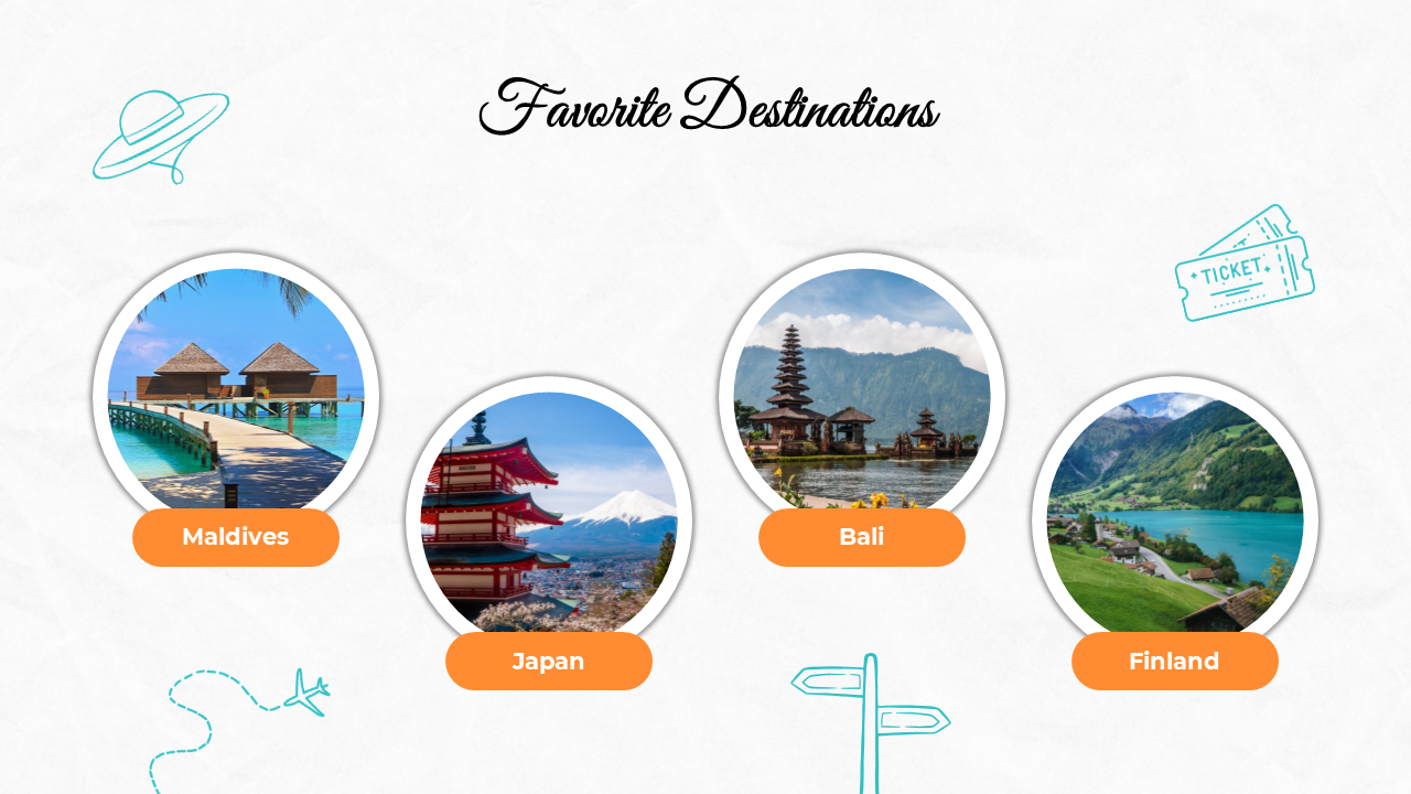 Slide with a white background, featuring four circular images of popular travel destinations with orange labels beneath.