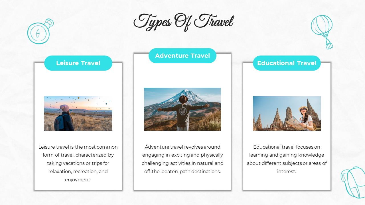 Slide with three polaroid style images and teal headers, showcasing different types of travel with brief descriptions.