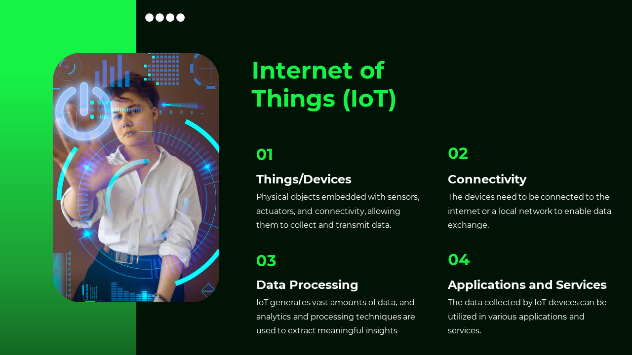 Slide with green accents, featuring a person interacting with a holographic display and four text describing IoT concepts.