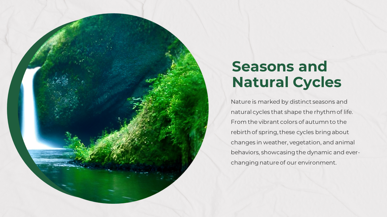 Circular image of a waterfall with lush greenery, paired with bold green text on a white background to the right.