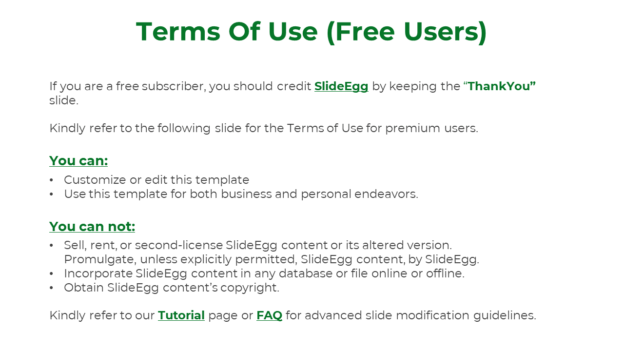 Clean layout with green headings, detailing terms for free users, including customization permissions and prohibited actions.