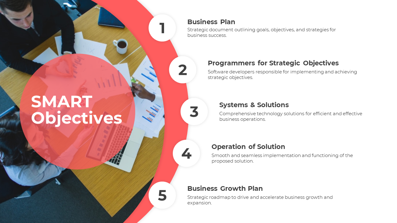 Slide featuring a red curved stripe with  a top down image of a meeting, paired with five numbered circles and text.