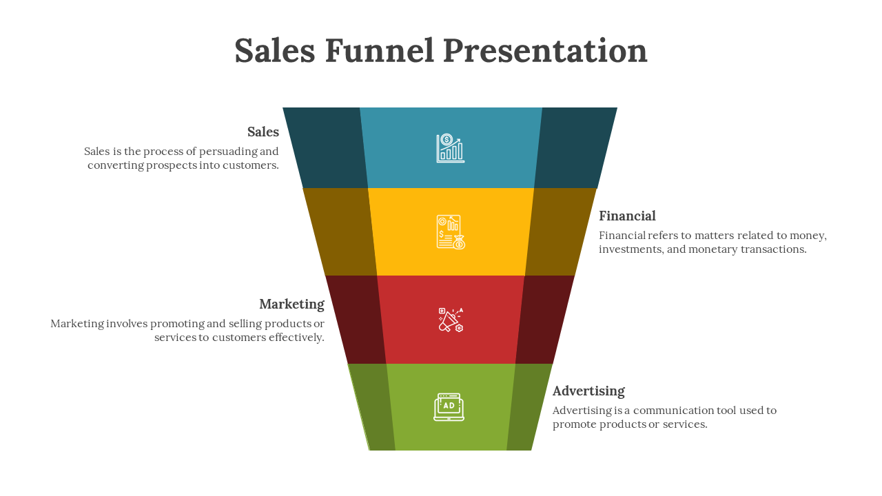 Sales funnel presentation slide with 4 colored stages each with a description and corresponding icon on a white backdrop.