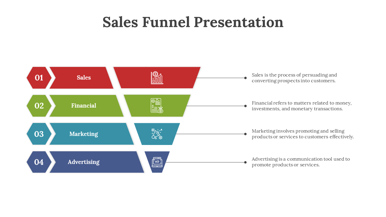 Colorful sales funnel presentation slide showing four stages with corresponding icons and descriptions on a white theme.