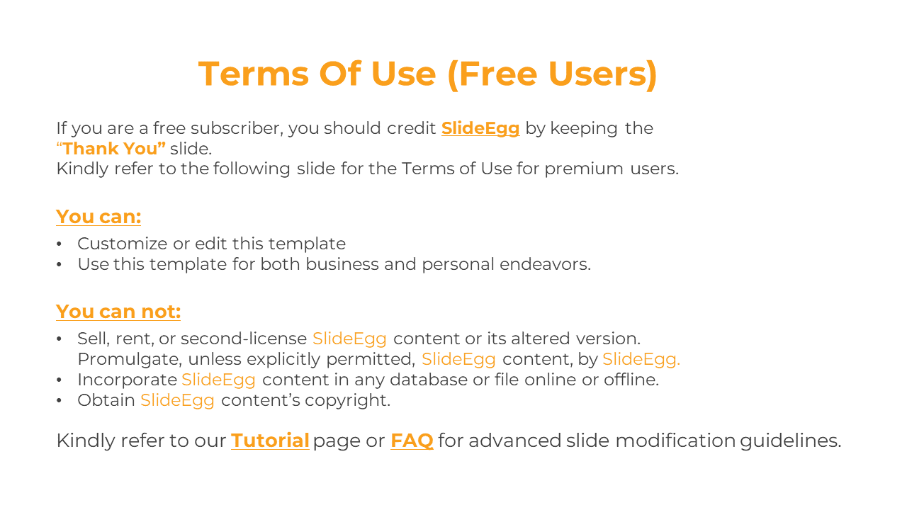 Slide with orange title, explaining free user rights, including customization and restrictions on distribution.