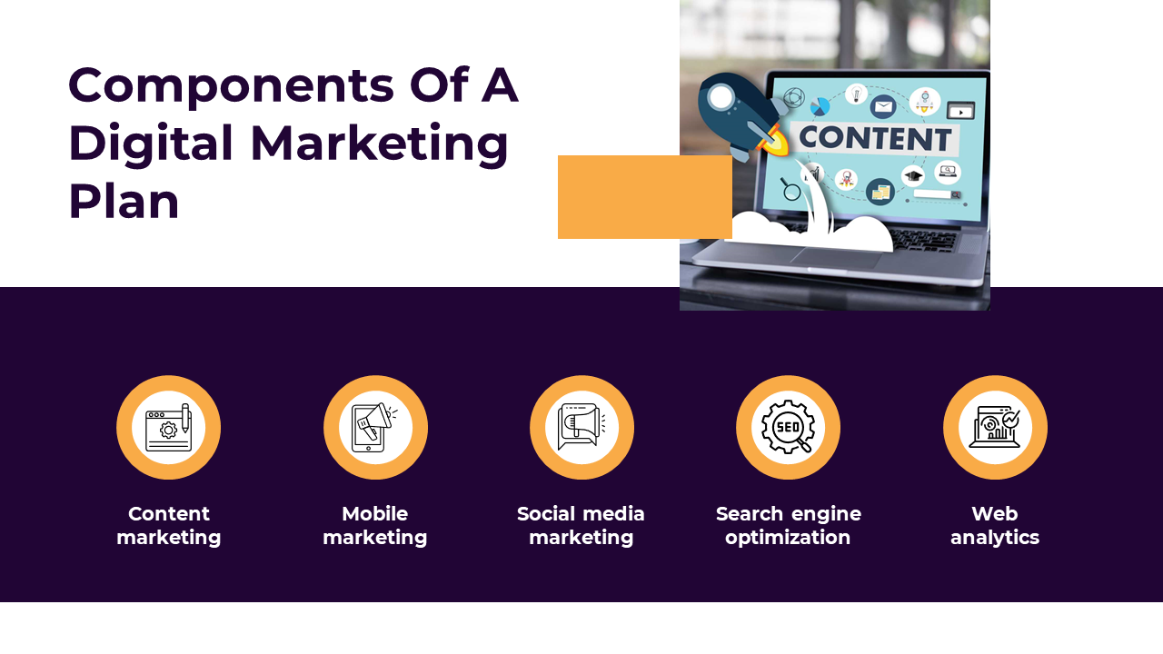 Slide showing key components of digital marketing, with five orange framed circular icons, on a purple background.