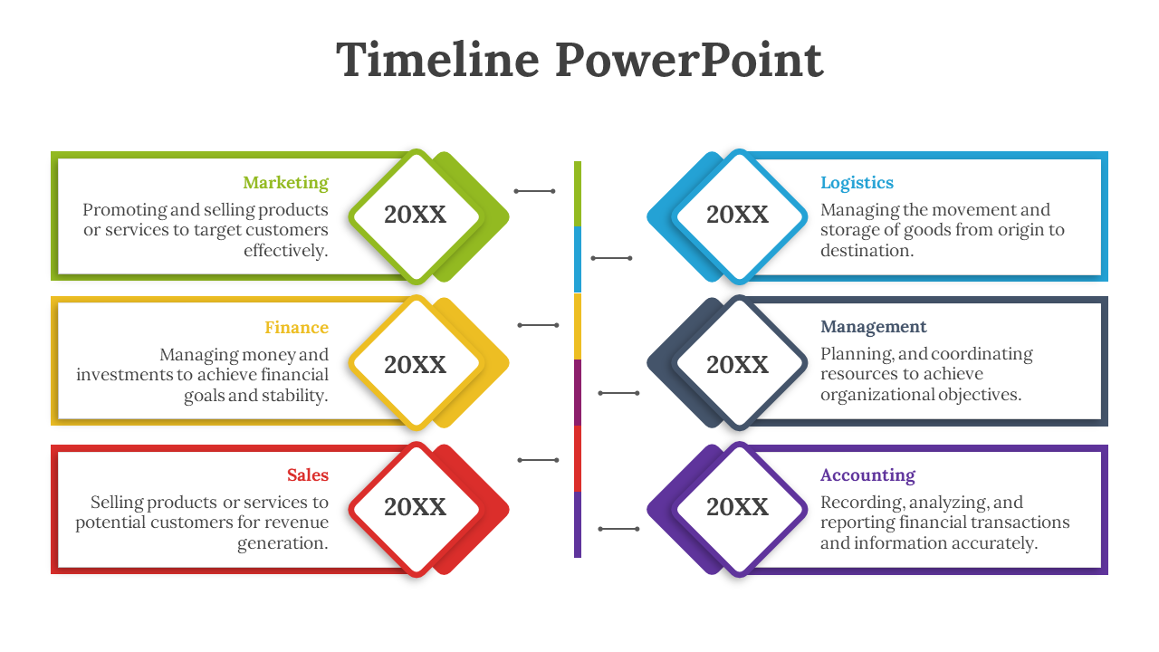 PowerPoint timeline with colorful diamonds in green, yellow, red, blue, gray, and purple, representing business categories.