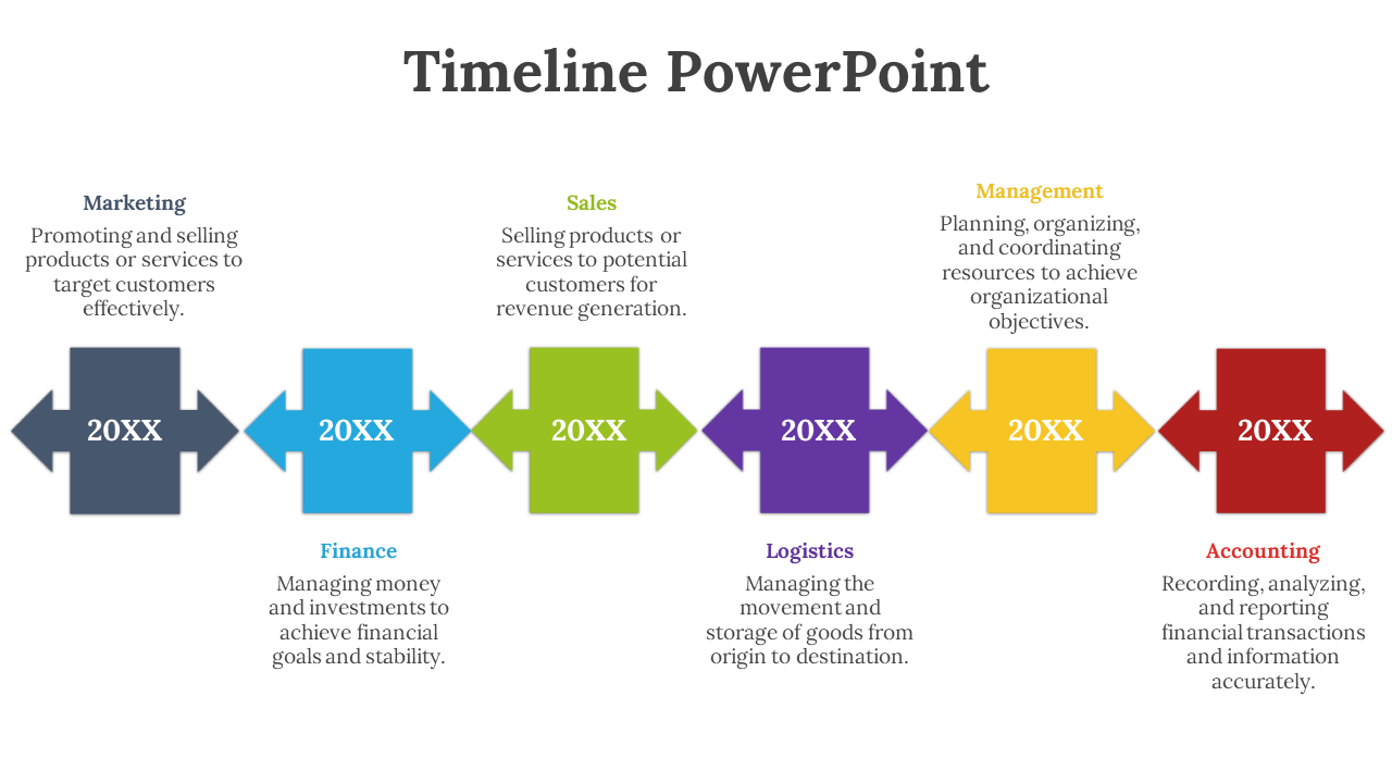 Timeline slide with square arrows in gray, blue, green, purple, yellow, and red, representing various business functions.