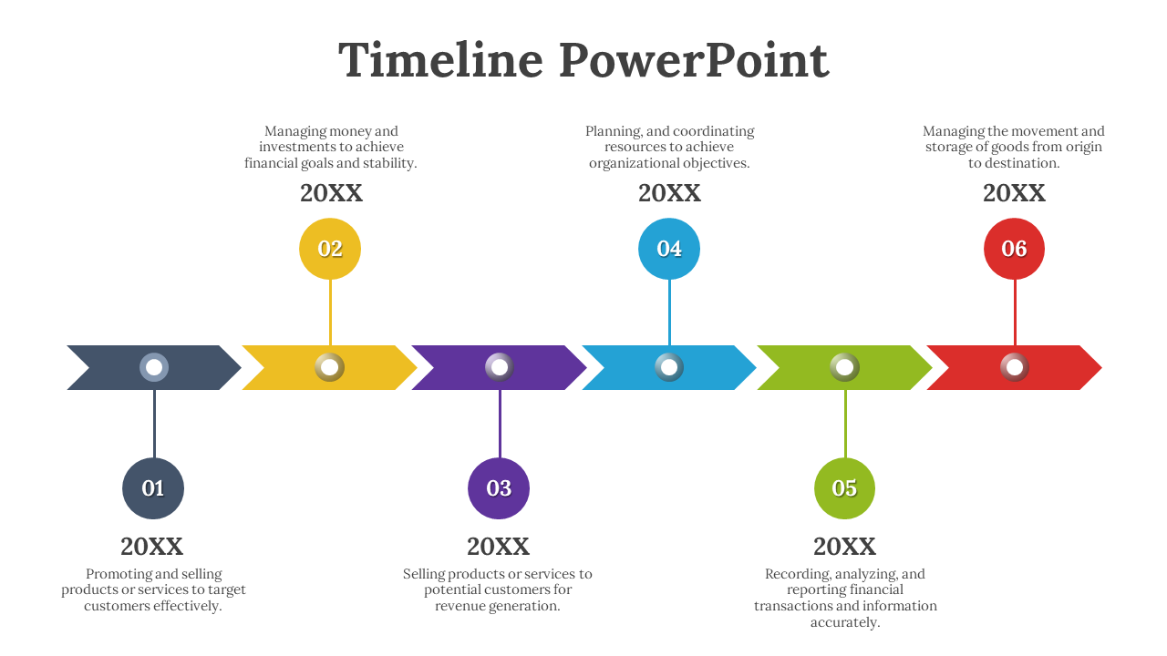 Timeline layout with colorful arrows in gray, yellow, purple, blue, green, and red, with numbered labels and year markers.