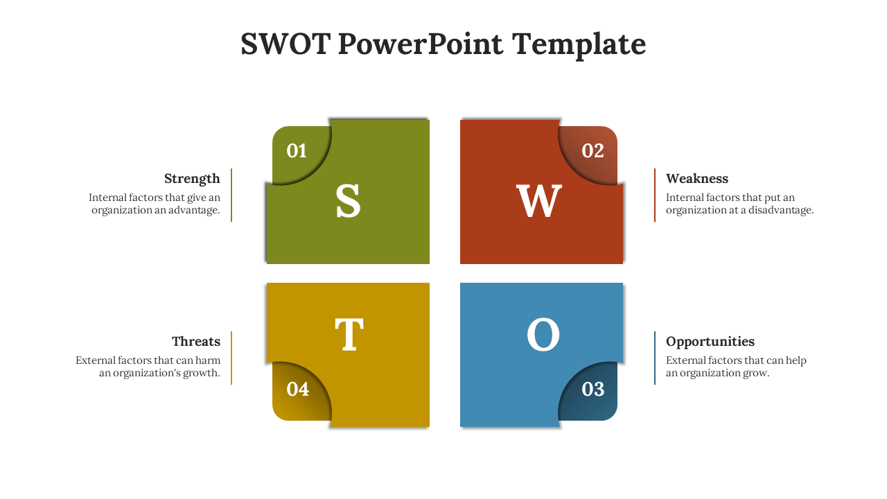 Four square sections with rounded corners, in green, red, blue, and yellow, labeled with SWOT factors.