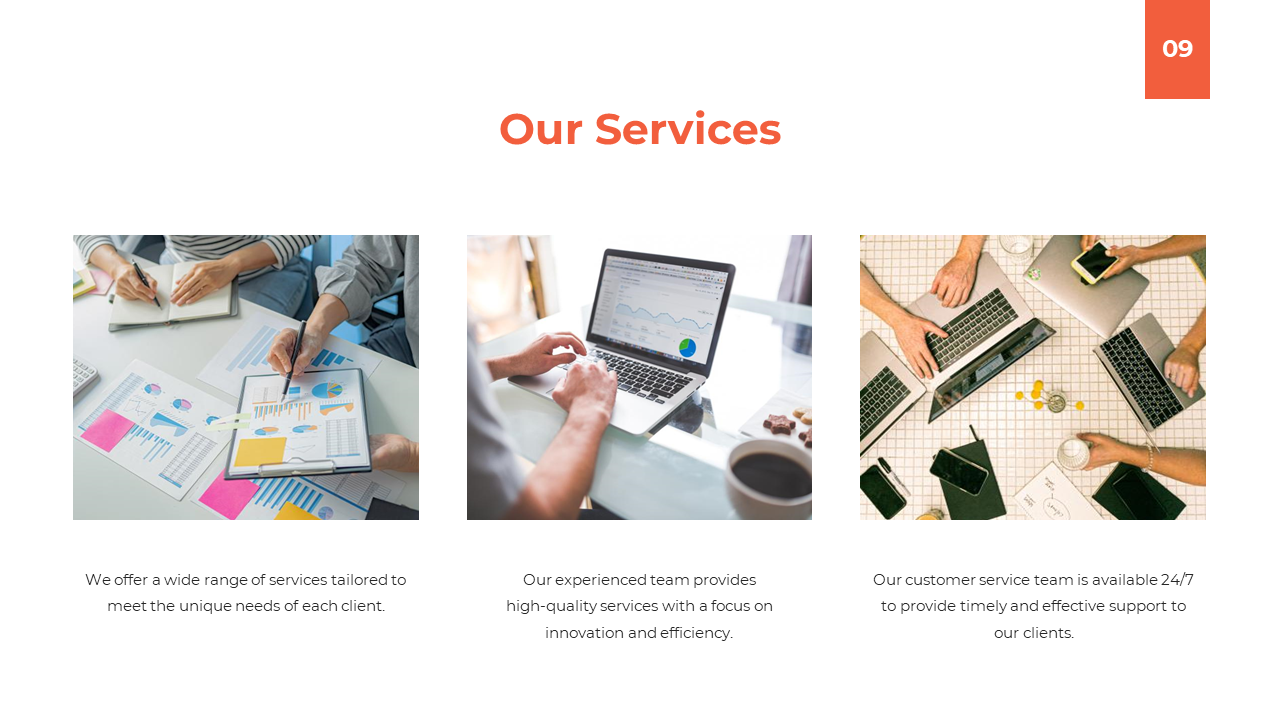 Slide about services offered, showcasing visuals of service analysis, team collaboration, and customer support availability.