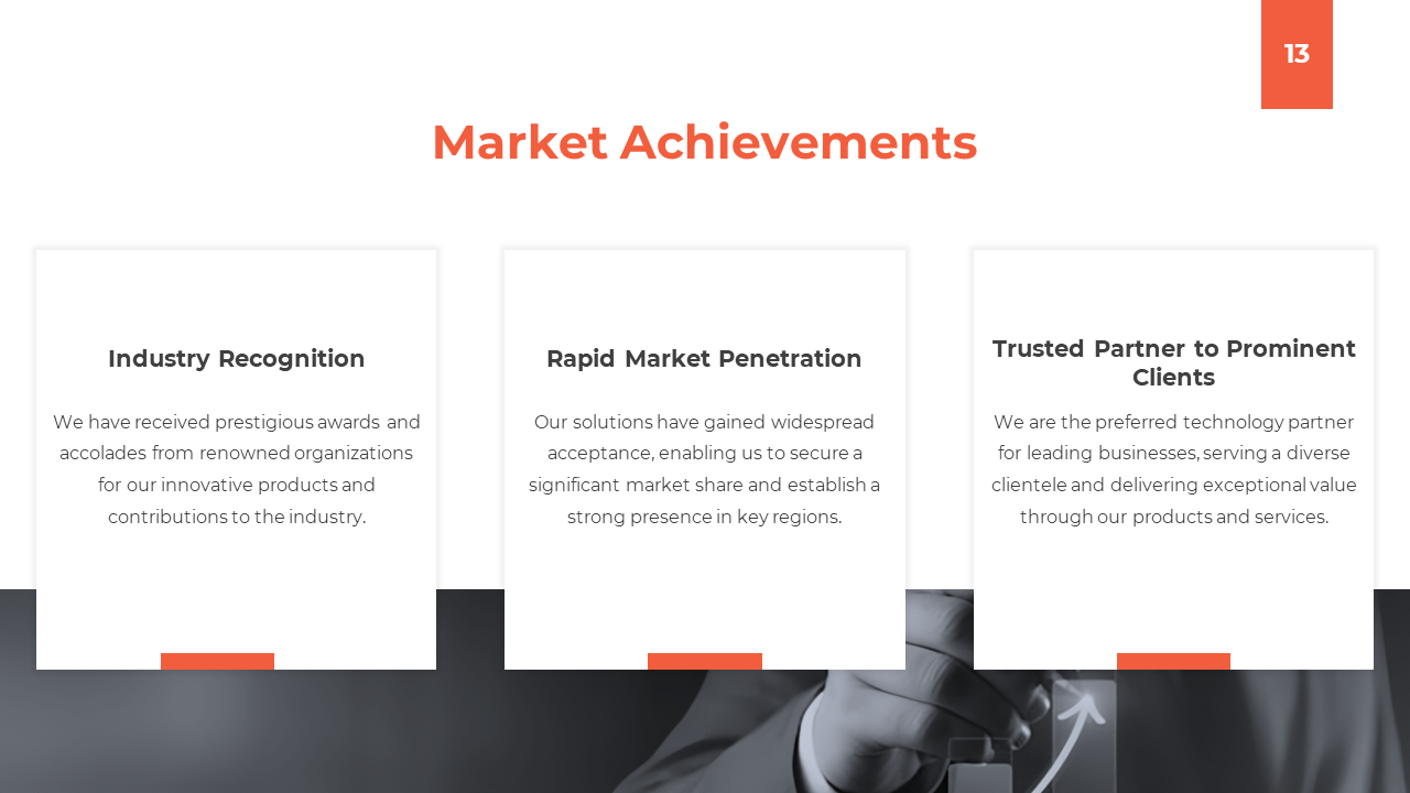 Slide showing market achievements, with 3 sections industry recognition, rapid market penetration, and trusted partnerships.