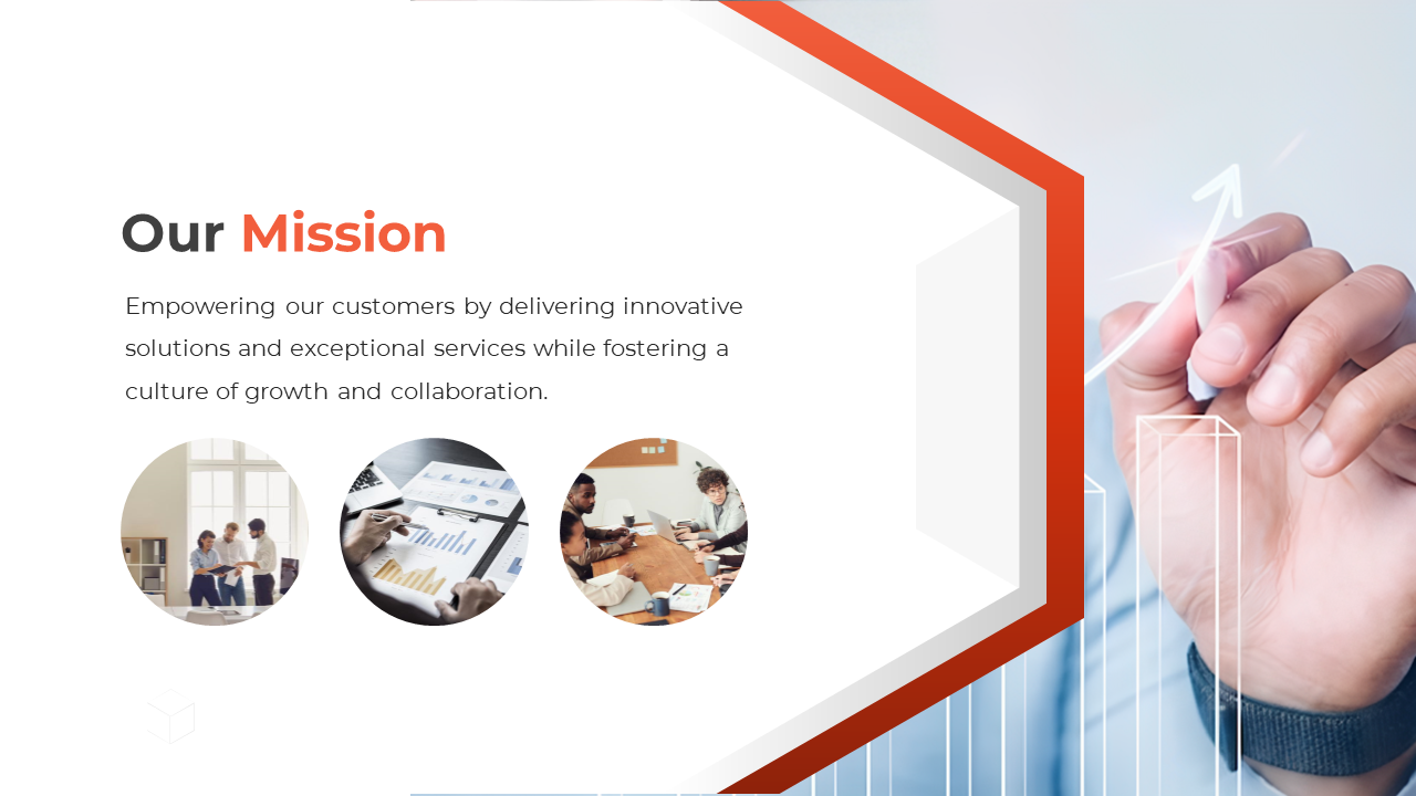About our mission slide emphasizing customer empowerment, innovation, and collaboration, with three visual images.