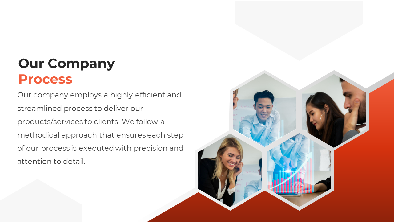Slide illustrating our company profile streamlined process with visuals of a focused team working on graphs and discussions.