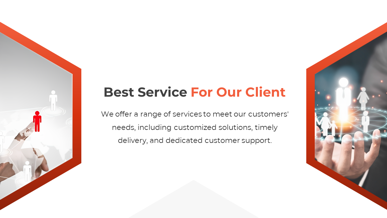 Company profile slide illustrating a personalized approach, with images of customer focused solutions and team support.