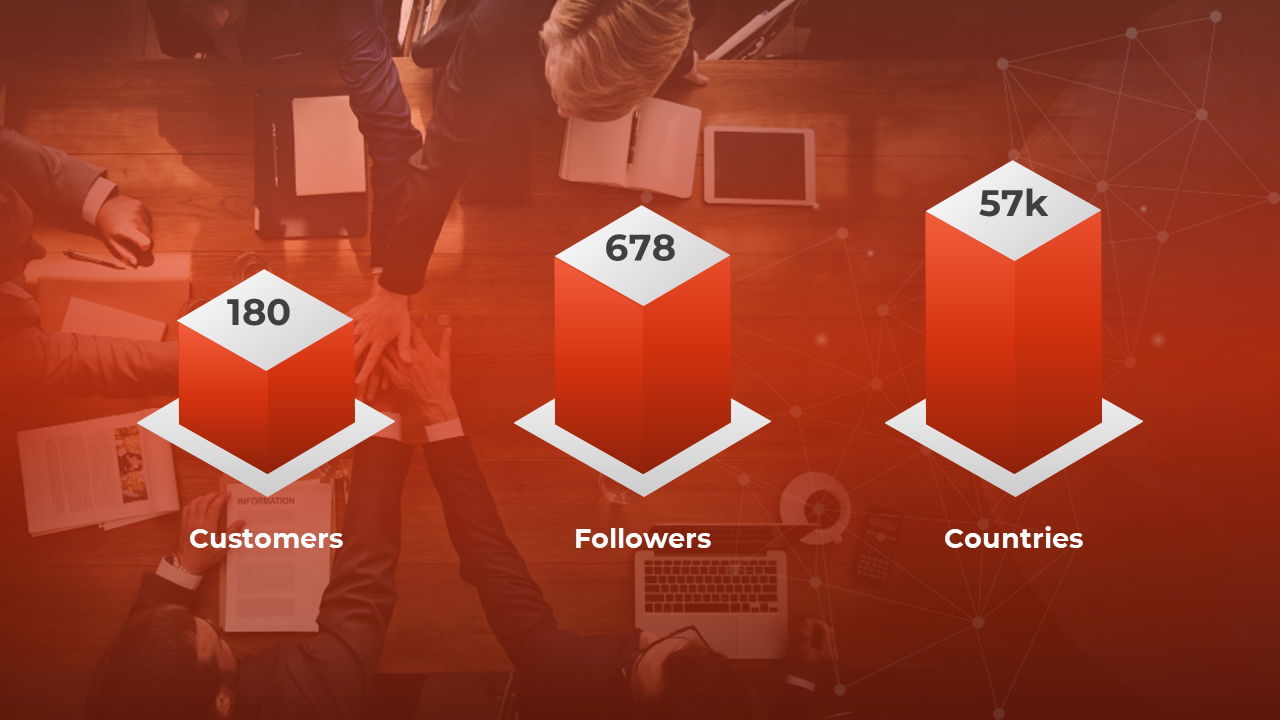 Company profile slide with business professionals in a meeting, with visual data on a red theme.