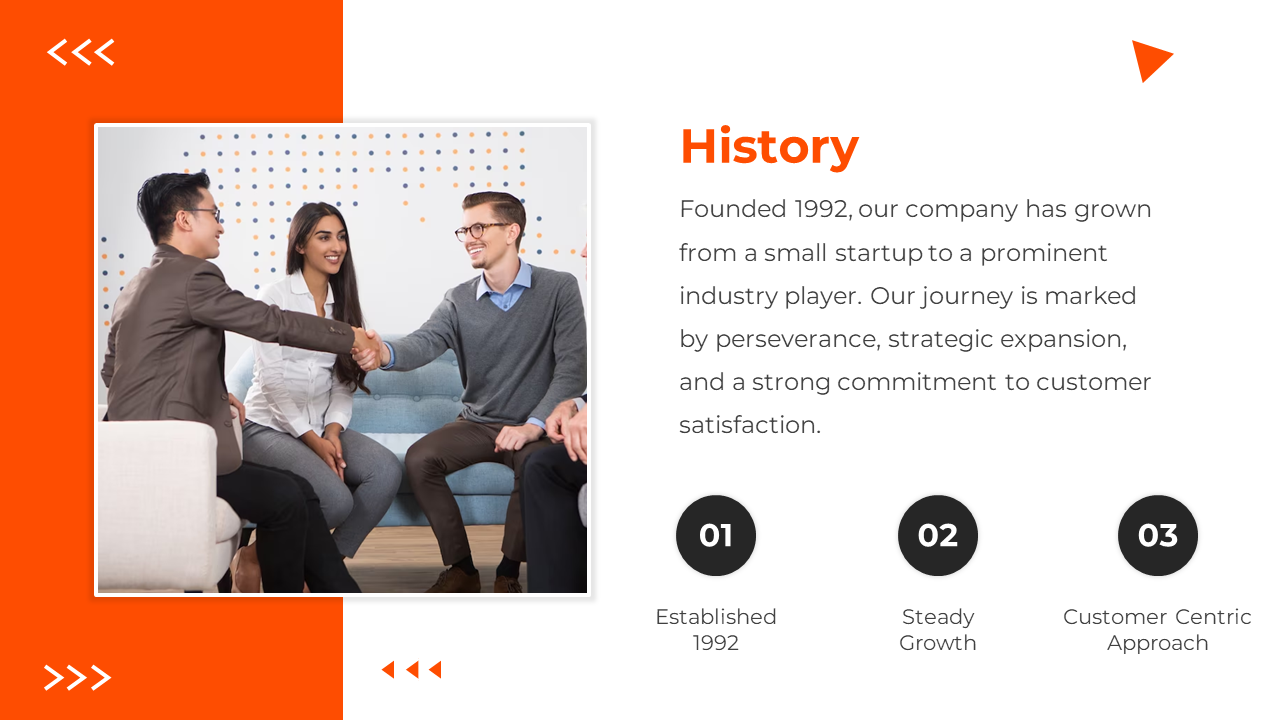 Company history slide showcasing a handshake between team members, with text on a split backdrop with orange and white.