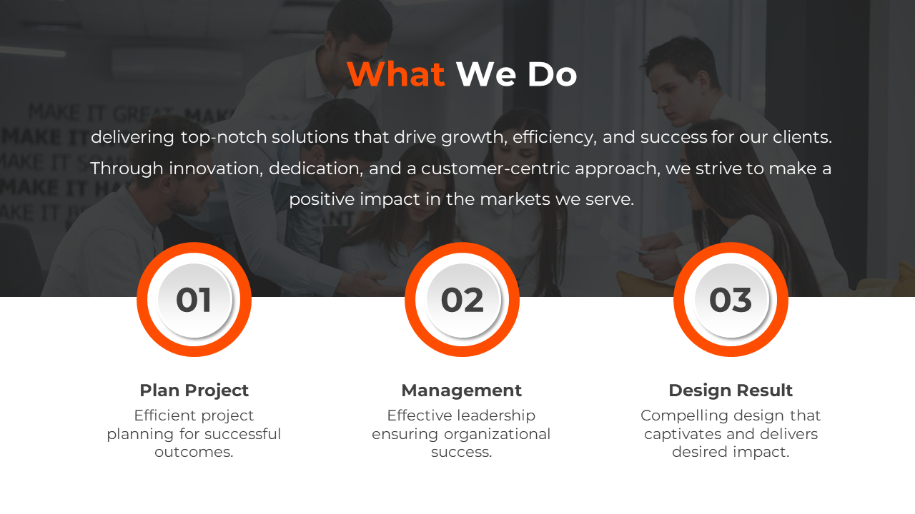 Professional company slide describing key company actions showing a team collaborating on a split backdrop.