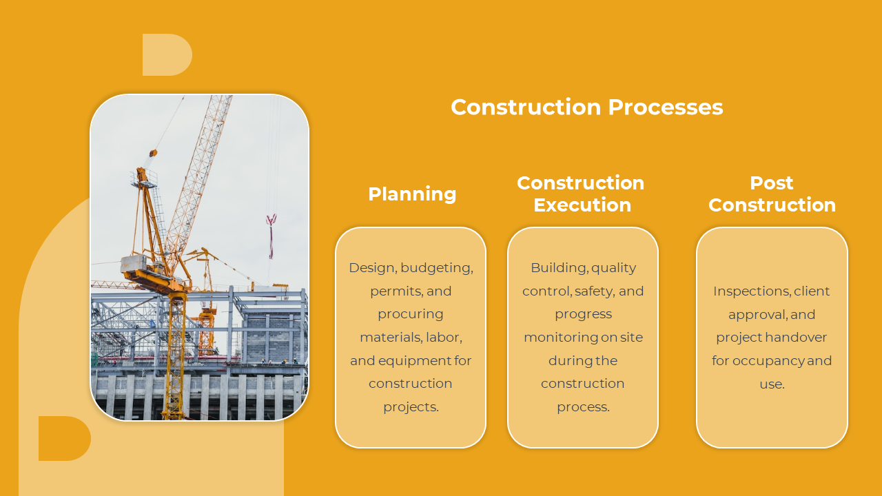 Yellow background with a crane on a construction site and three rounded text boxes in the center.
