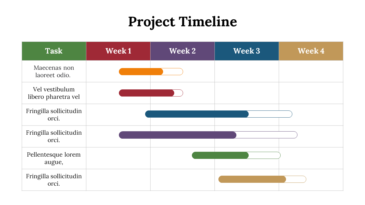 Project timeline with tasks listed on the left and horizontal bars for week in orange, red, blue, purple, green, and gold.