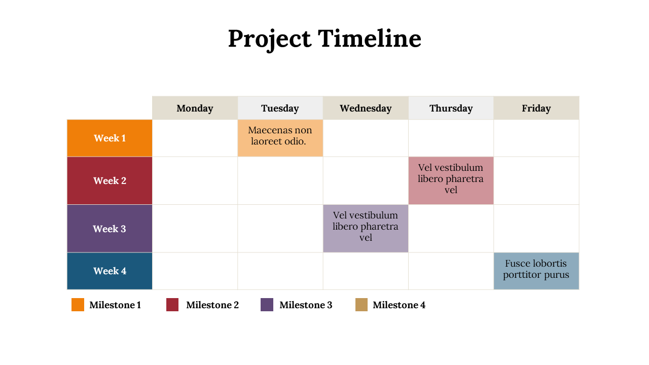 Table with four weeks of tasks, each represented by colorful milestone boxes in orange, red, purple, and blue.