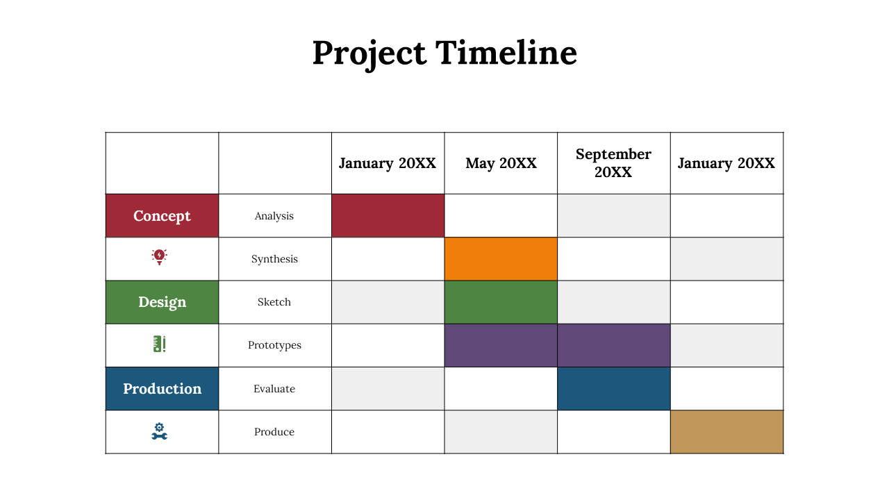 Table layout with colorful blocks representing tasks across phases, colored in red, orange, green, blue, and purple.