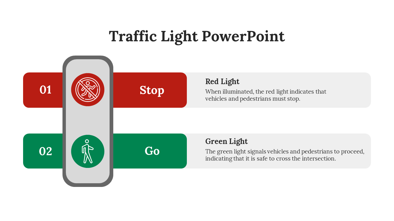 Slide showing red and green traffic lights with pedestrian icons, labeled with descriptive text.