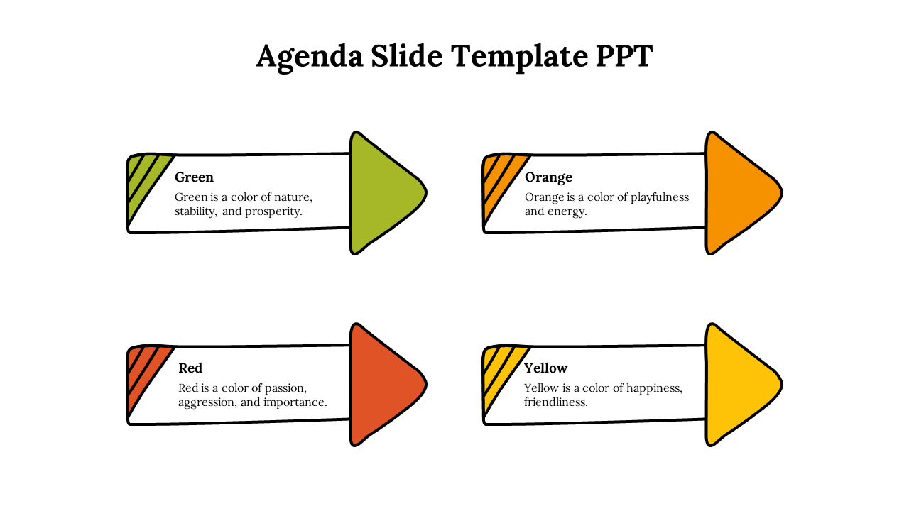 Four colored arrows in green, orange, red, and yellow, each pointing to a text box with a brief description.