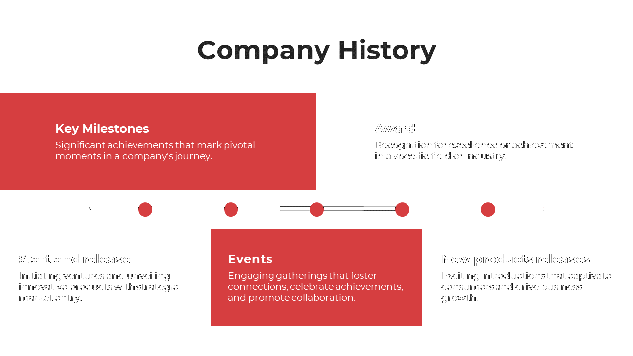 Company history slide with milestones, awards, events, and product releases, featuring a red and black design.