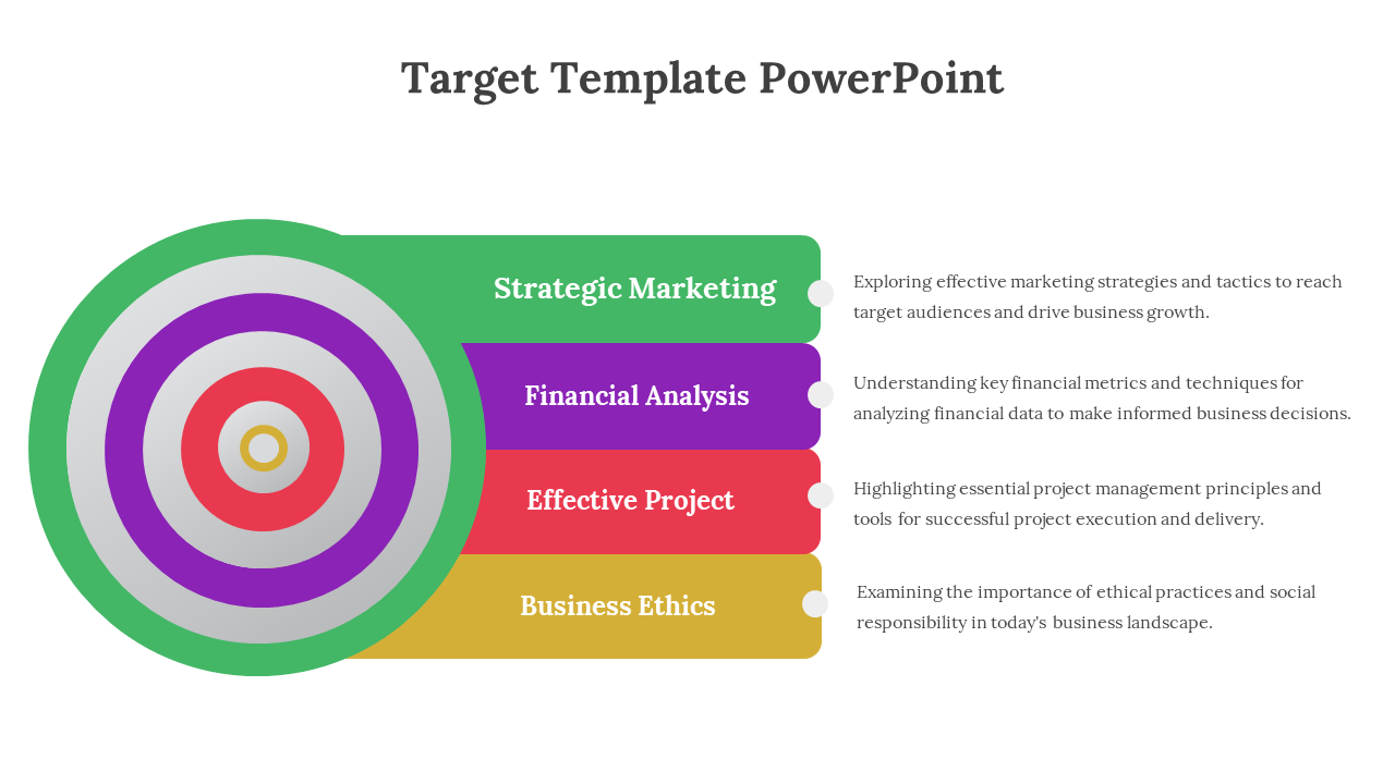 Target diagram with concentric green, purple, red, and yellow rings, with corresponding labels on the right side.