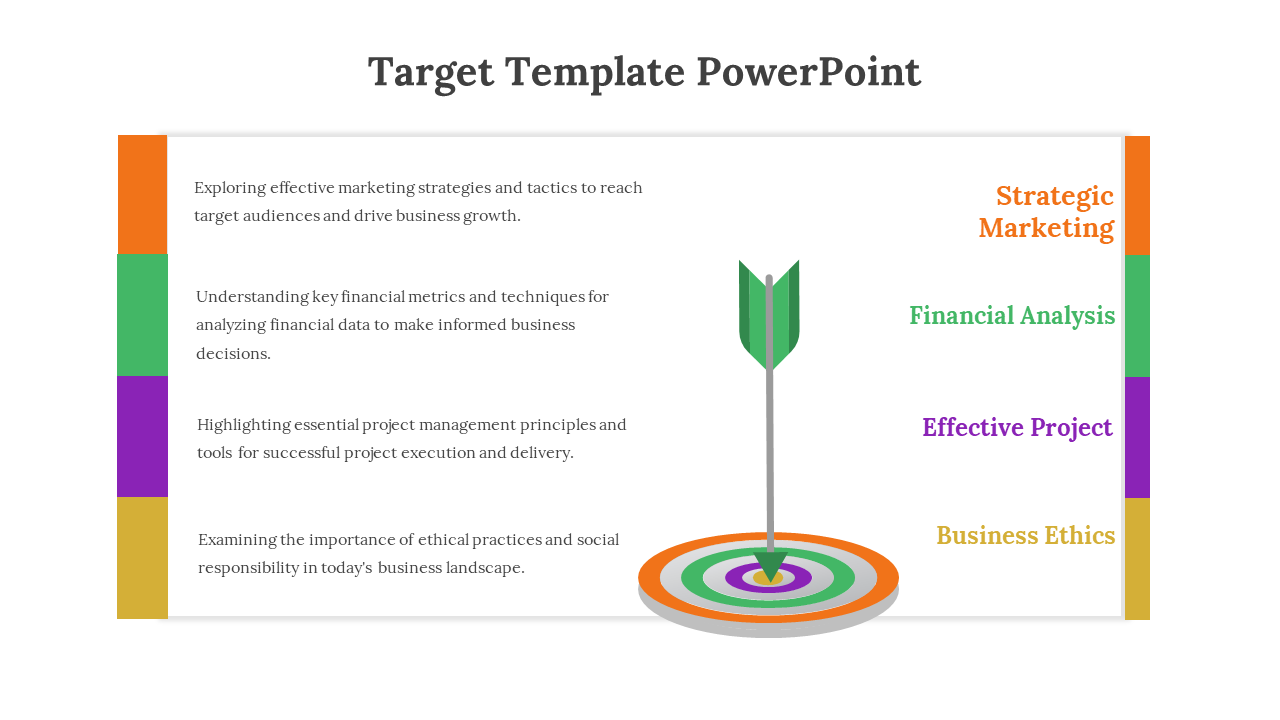 Target diagram with colorful concentric rings and a dart, with labels in orange, green, purple, and yellow on both sides.